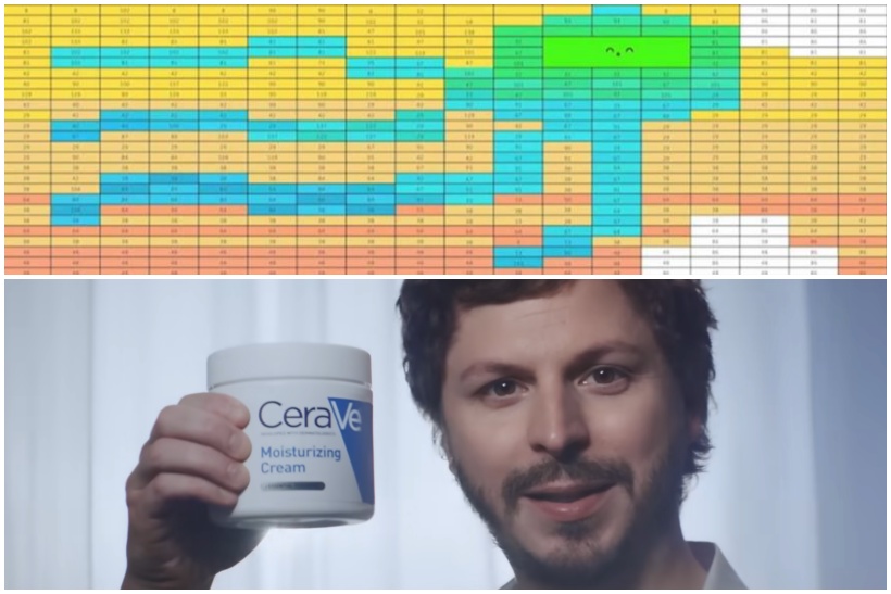 A colorful spreadsheet and Michael Cera holding a tub of CeraVe