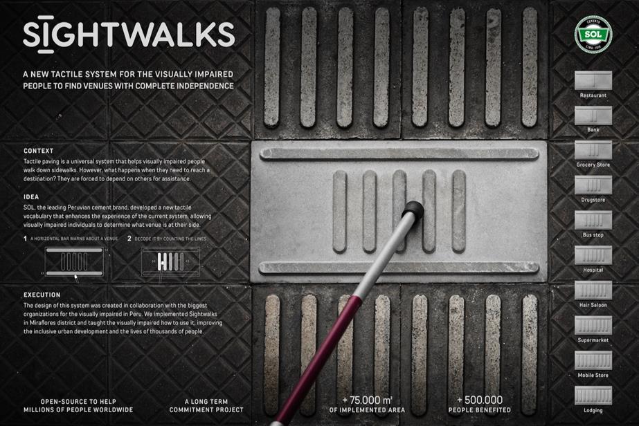 Sightwalks: a paving system that enables visually impaired people to identify specific locations by reading pavement markings