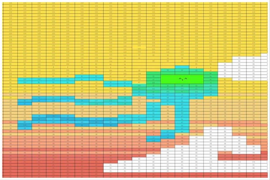 Colorful tiles in a spreadsheet