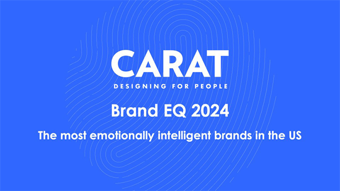 Brand EQ